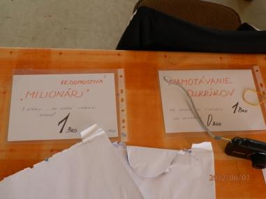 Deti mali pestrý program a boli oceňované za účasť na súťažiach
Deti mali pestrý program a boli oceňované za účasť na súťažiach